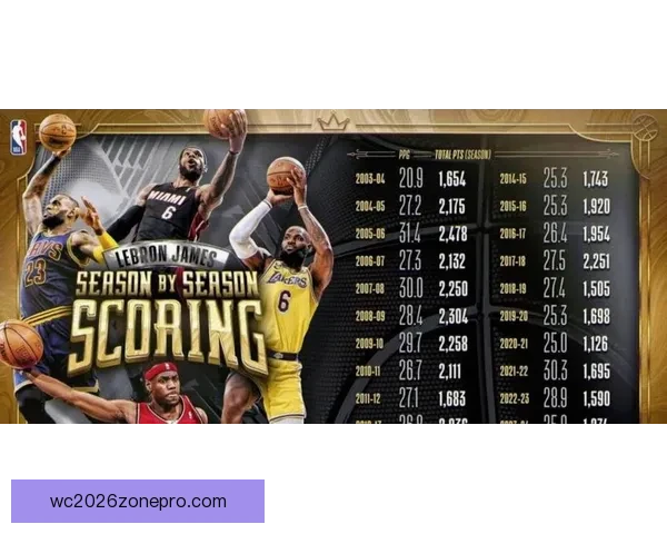 詹姆斯助骑士逆转湖人赛季关键战球队士气高涨