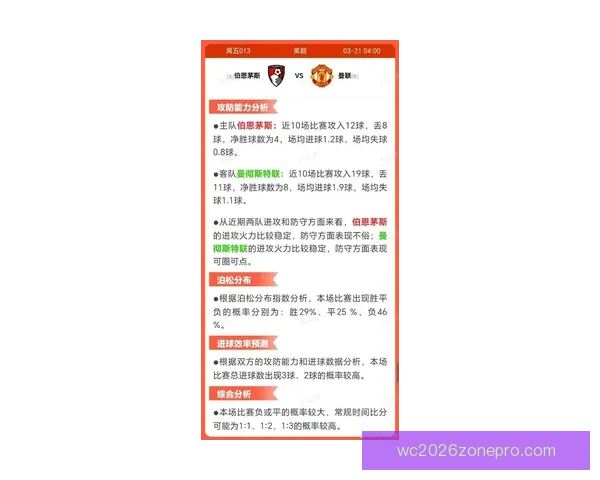 伯恩茅斯俱乐部最新赛季战绩与球队发展全解析