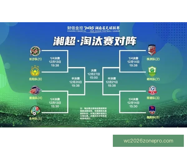 湘超联赛最新排名揭晓 各队竞争激烈 谁将最终脱颖而出